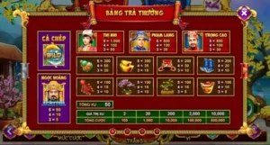 Cách Chơi Nổ Hũ Táo Quân 789Club: Bí Kíp Săn Thưởng Tết Đỉnh Cao
