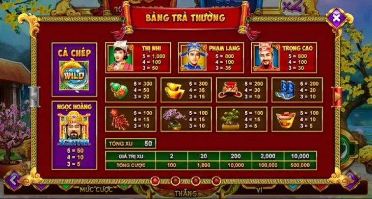 Cách Chơi Nổ Hũ Táo Quân 789Club: Bí Kíp Săn Thưởng Tết Đỉnh Cao