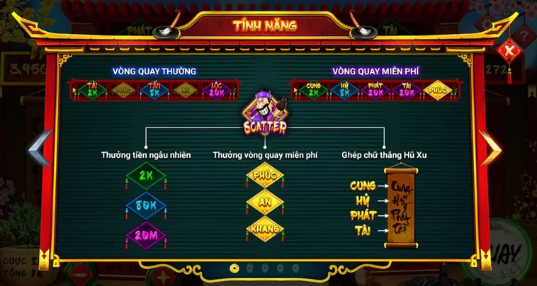 Bật Mí Cách Chơi Nổ Hũ Ông Đồ 789Club Hốt Bạc Ngày Tết Quanh Năm